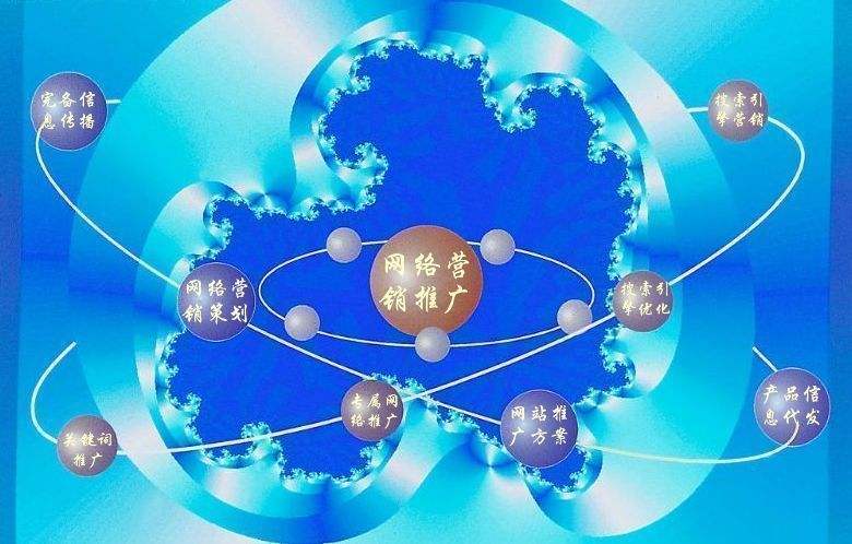 樟树新媒体运营企业需要掌握的网络推广技巧有哪些